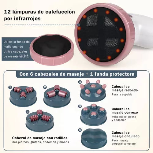 PowerRelaxa™ - dispositivo de alivio muscular infrarrojo