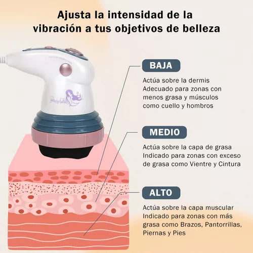 PowerRelaxa™ - dispositivo de alivio muscular infrarrojo